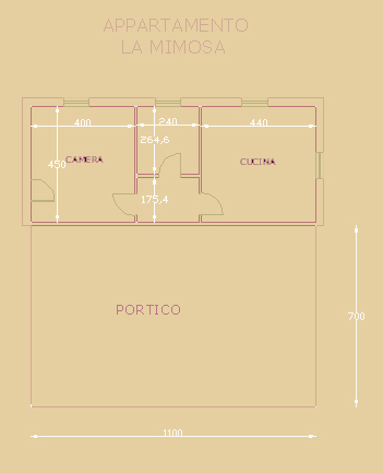 la Mimosa